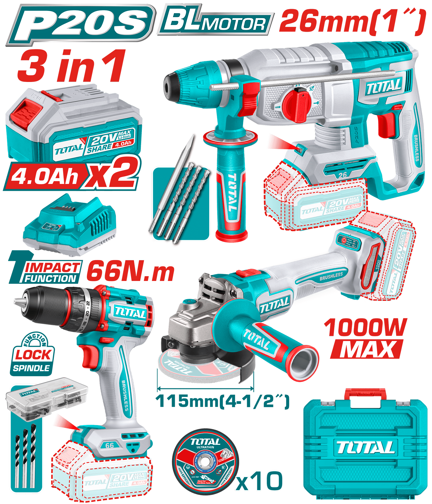 COMBO TALADRO 66NM + AMOLADORA 1000W + ROTOMARTILLO 26MM 2X4.0AH + ACC INDUSTRIAL