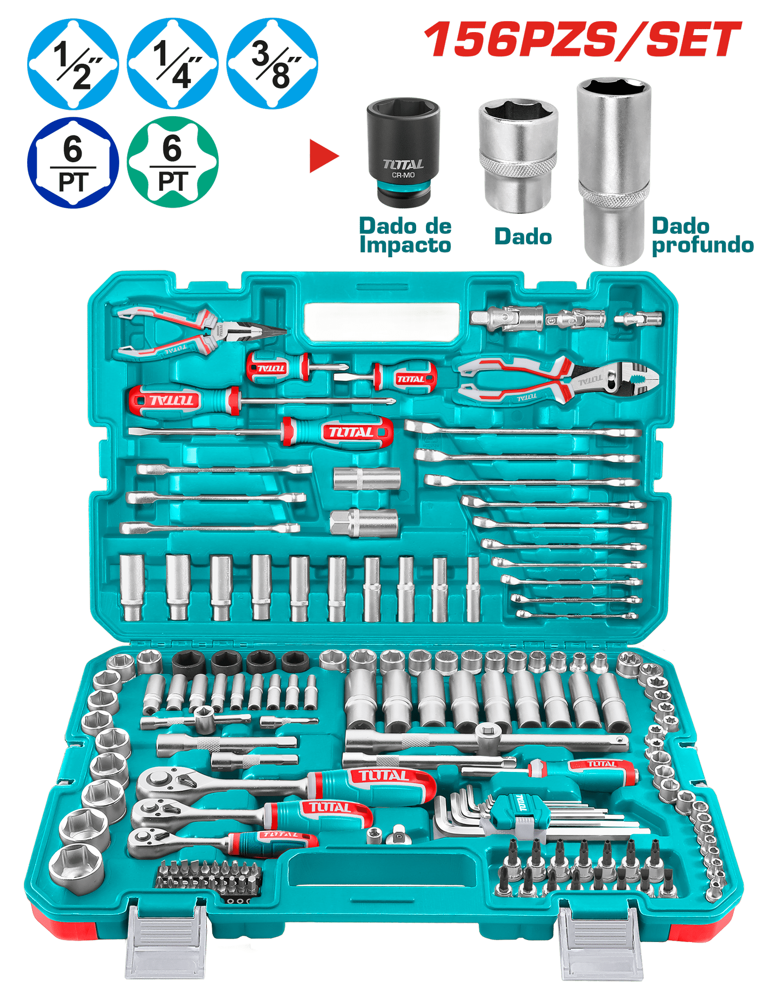 SET HERRAMIENTAS COMBINADAS 156 PZS INC MALETIN INDUSTRIAL