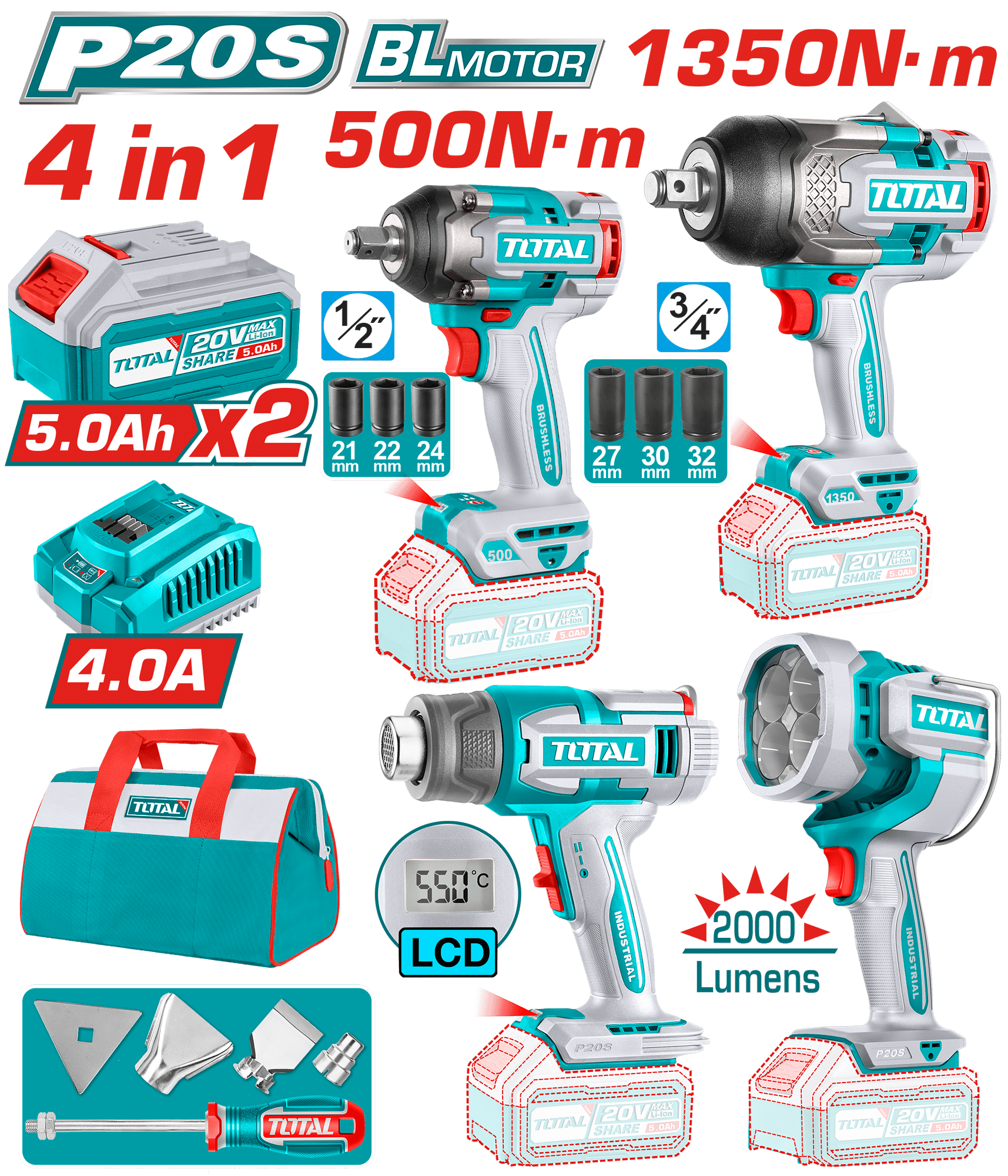 COMBO 20V LLAVE IMPACTO + PISTOLA CALOR + LINTERNA + MALETIN 2X5.0AH INDUSTRIAL EDIC.LIMITADA
