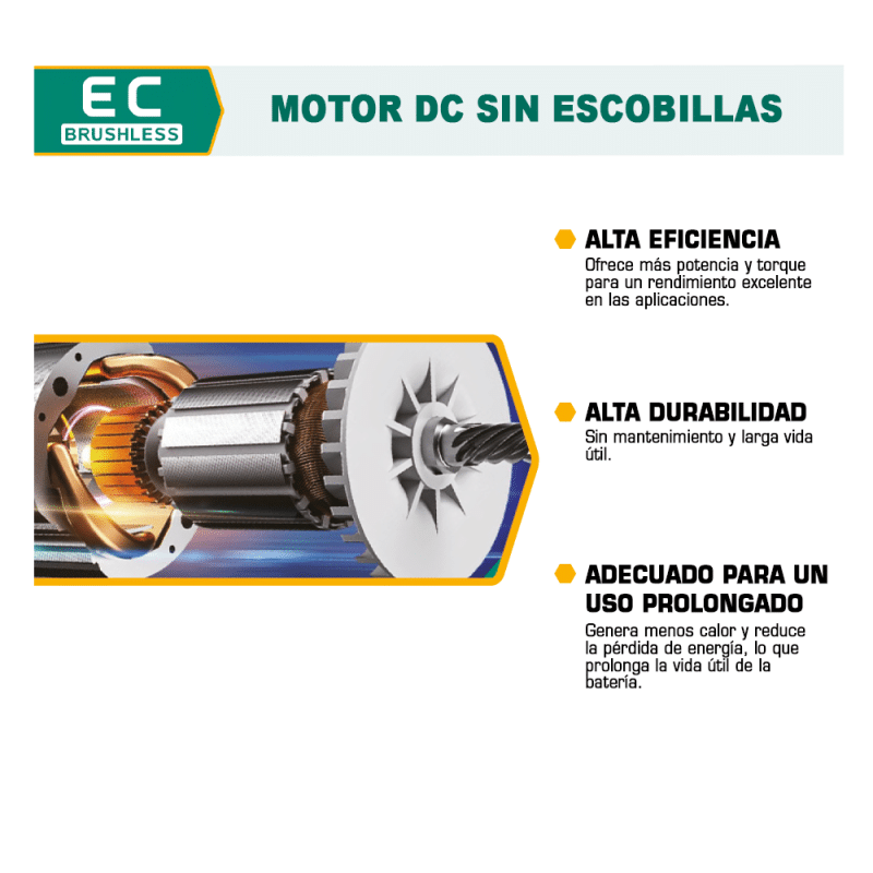 SIERRA CIRCULAR 20V BRUSHLESS 5000/MIN 185MM 45º 4.0AHX2 BOX - Imagen 3