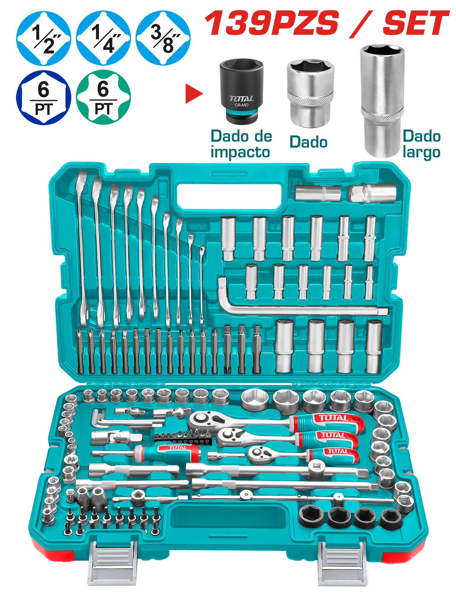 SET HERRAMIENTAS COMBINADAS + RACHETS 139 PZS INC MALETIN INDUSTRIAL