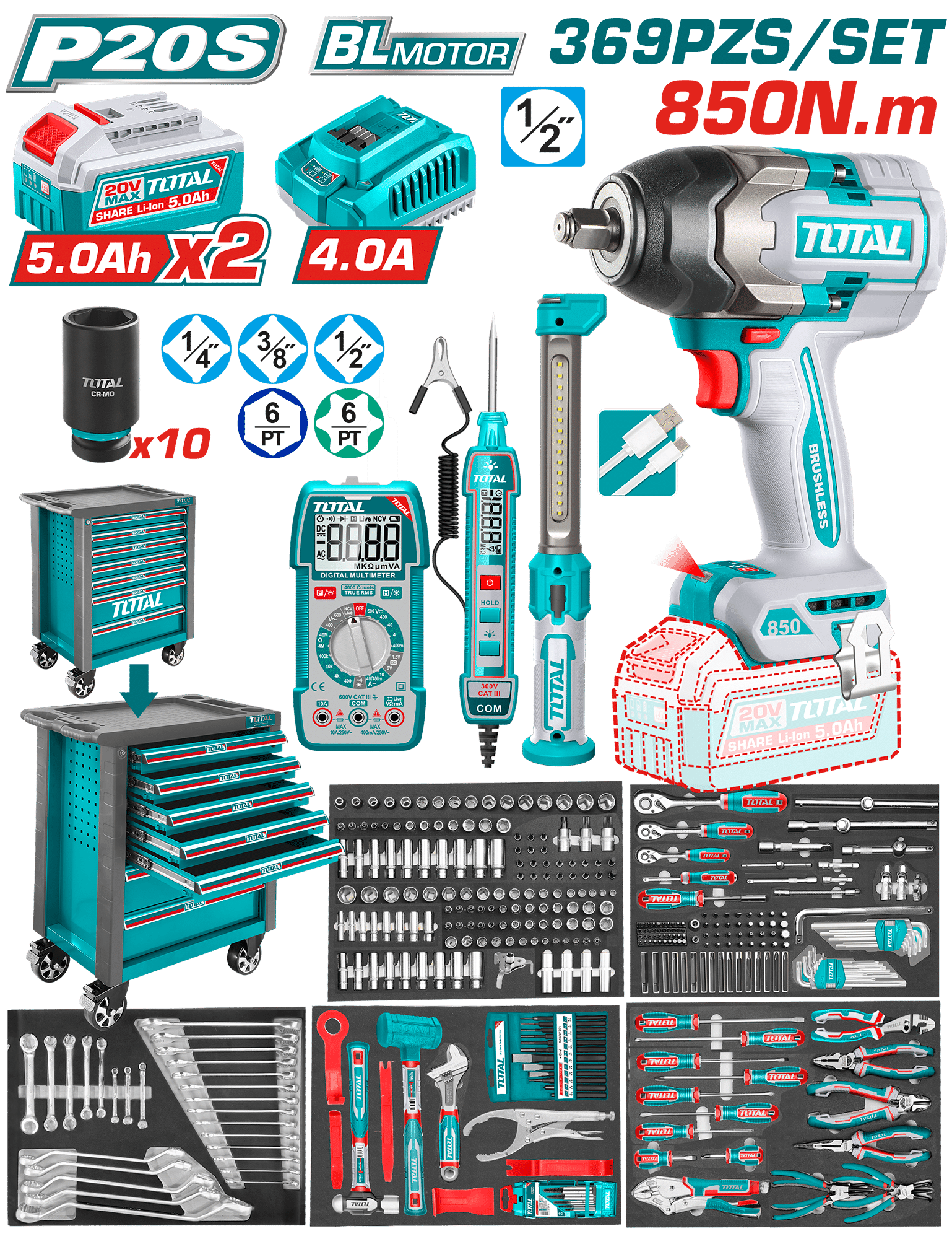 SET GABINETE 7 CAJONES + HERRAMIENTAS + LLAVE IMPACTO 20V 850NM 369PCS INDUSTRIAL