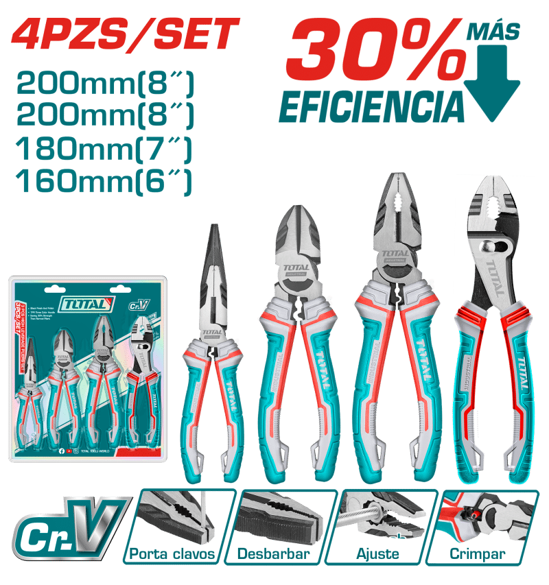 SET DE ALICATES 4PCS CR-V ENERGY 30% (ONE TIME) INDUSTRIAL