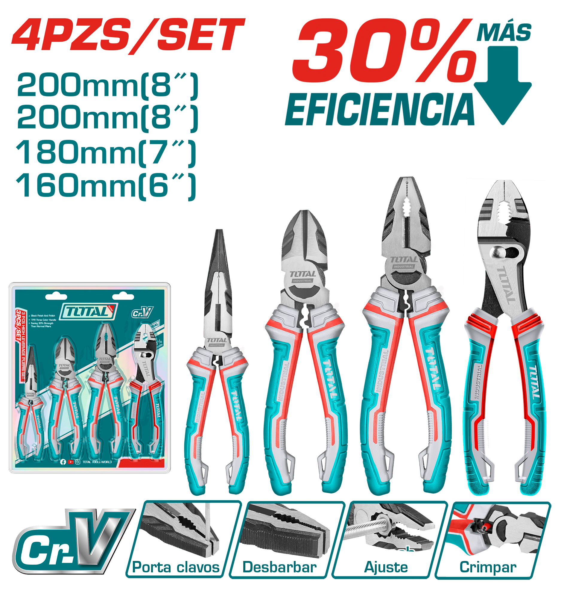 SET DE ALICATES 4PCS CR-V ENERGY 30% (ONE TIME) INDUSTRIAL