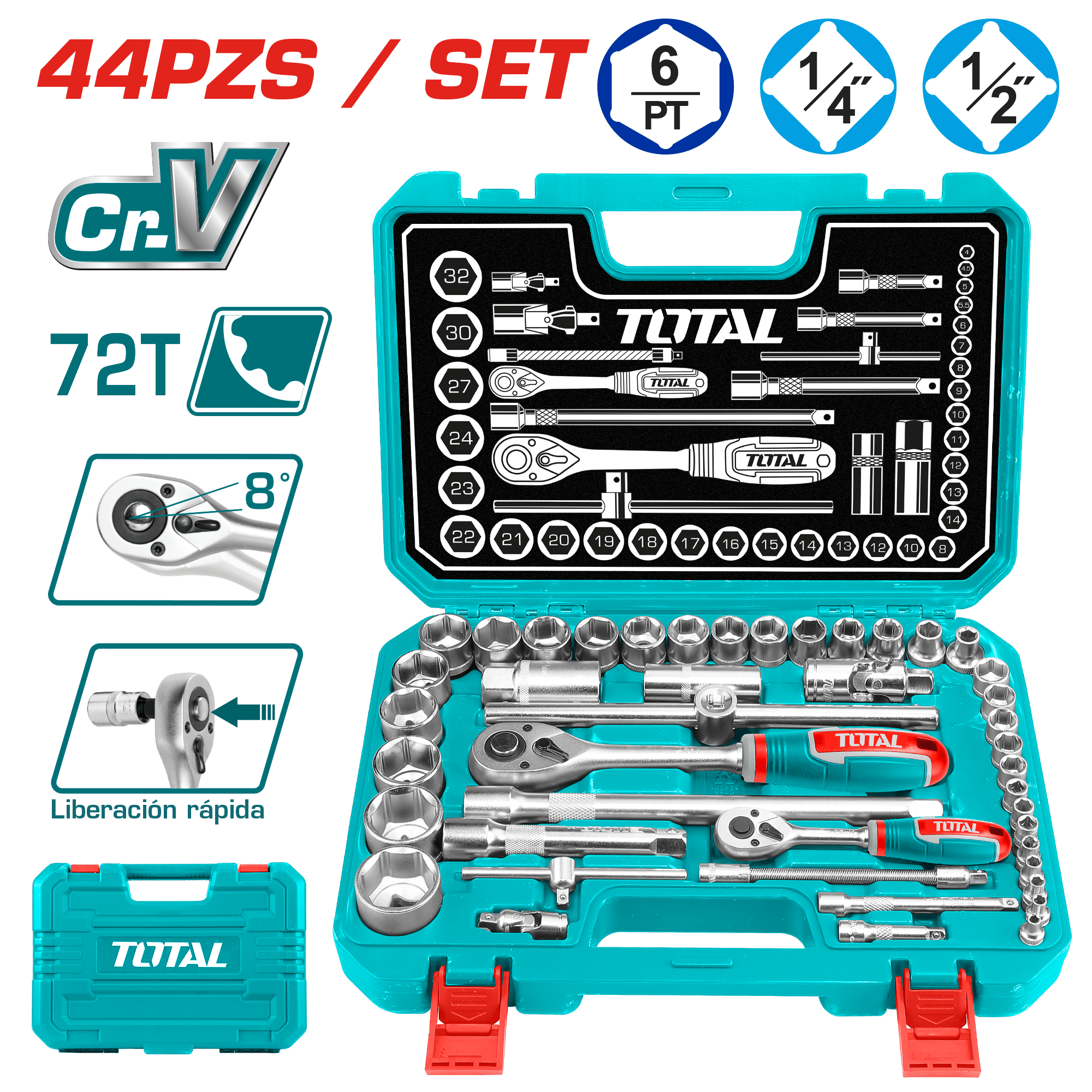 SET DE HERRAMIENTAS RACHET 1/4 + 1/2 C/MALETIN 44PCS