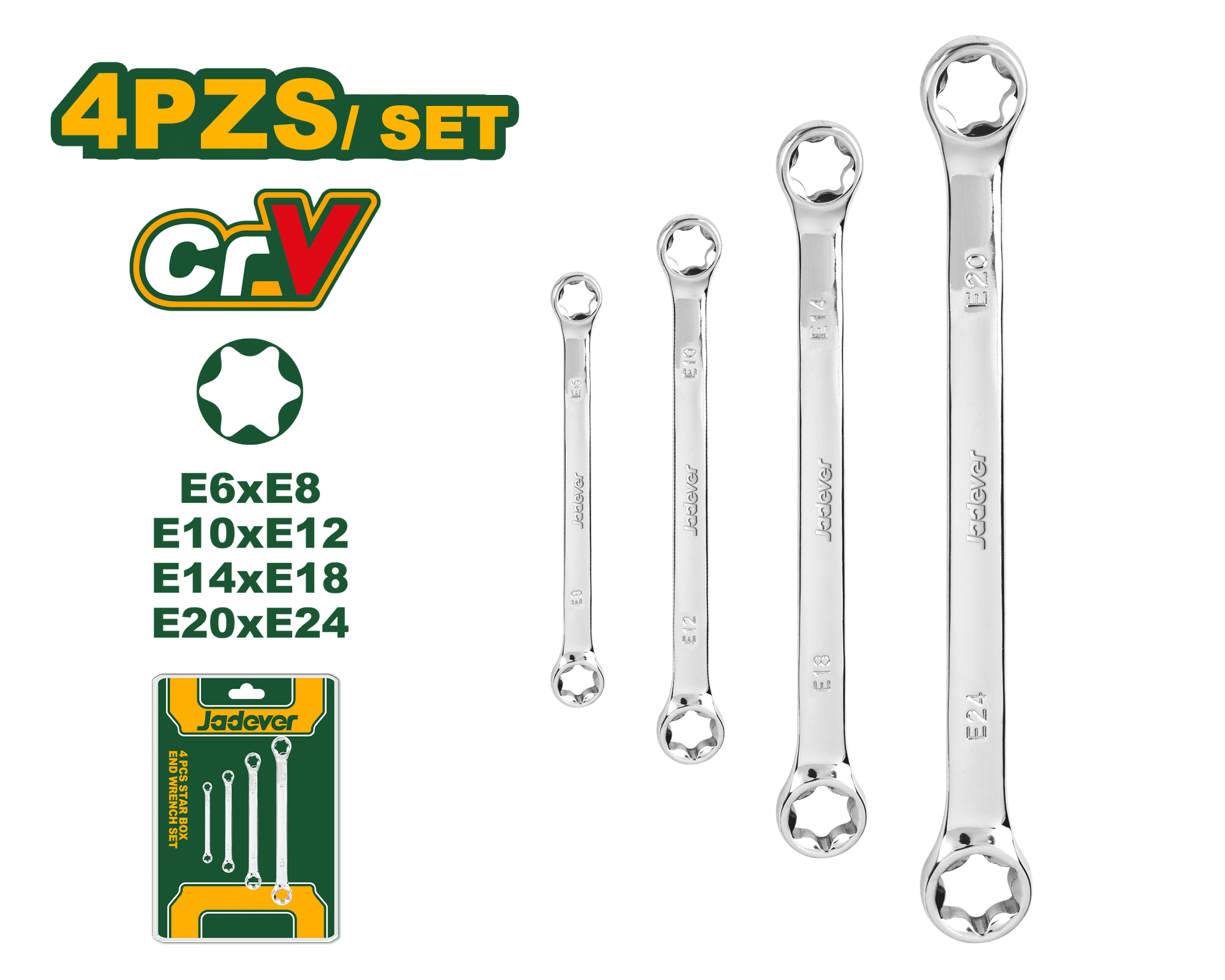 SET DE LLAVES CORONA  6-24MM CR-V