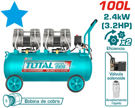 COMPRESORA OIL-FREE 100L 3.25HP (2x1200W) 75DB 8BAR 3400RPM INDUSTRIAL