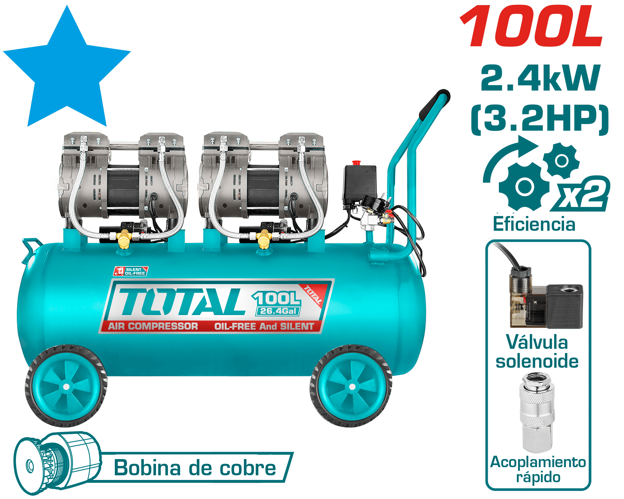 COMPRESORA OIL-FREE 100L 3.25HP (2x1200W) 75DB 8BAR 3400RPM INDUSTRIAL