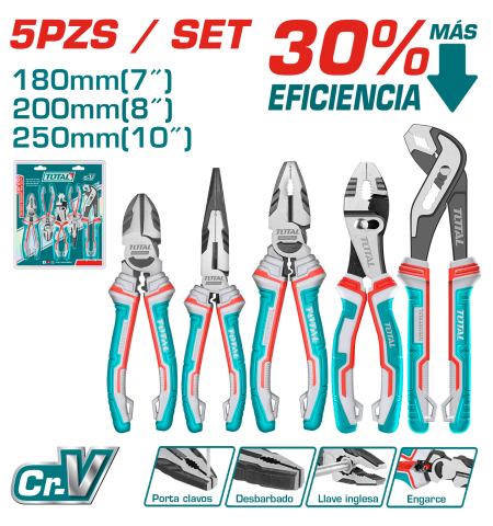 SET DE ALICATES 5PCS CR-V ENERGY 30% MANGO TPR TRI-COLOR INDUSTRIAL