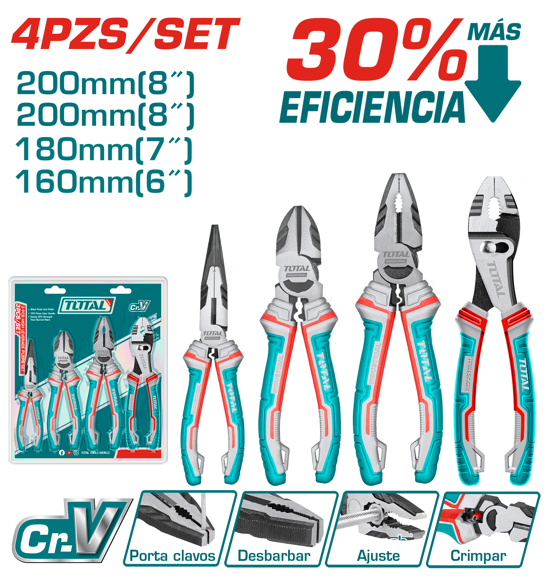 SET DE ALICATES 4PCS CR-V ENERGY 30% (ONE TIME) INDUSTRIAL