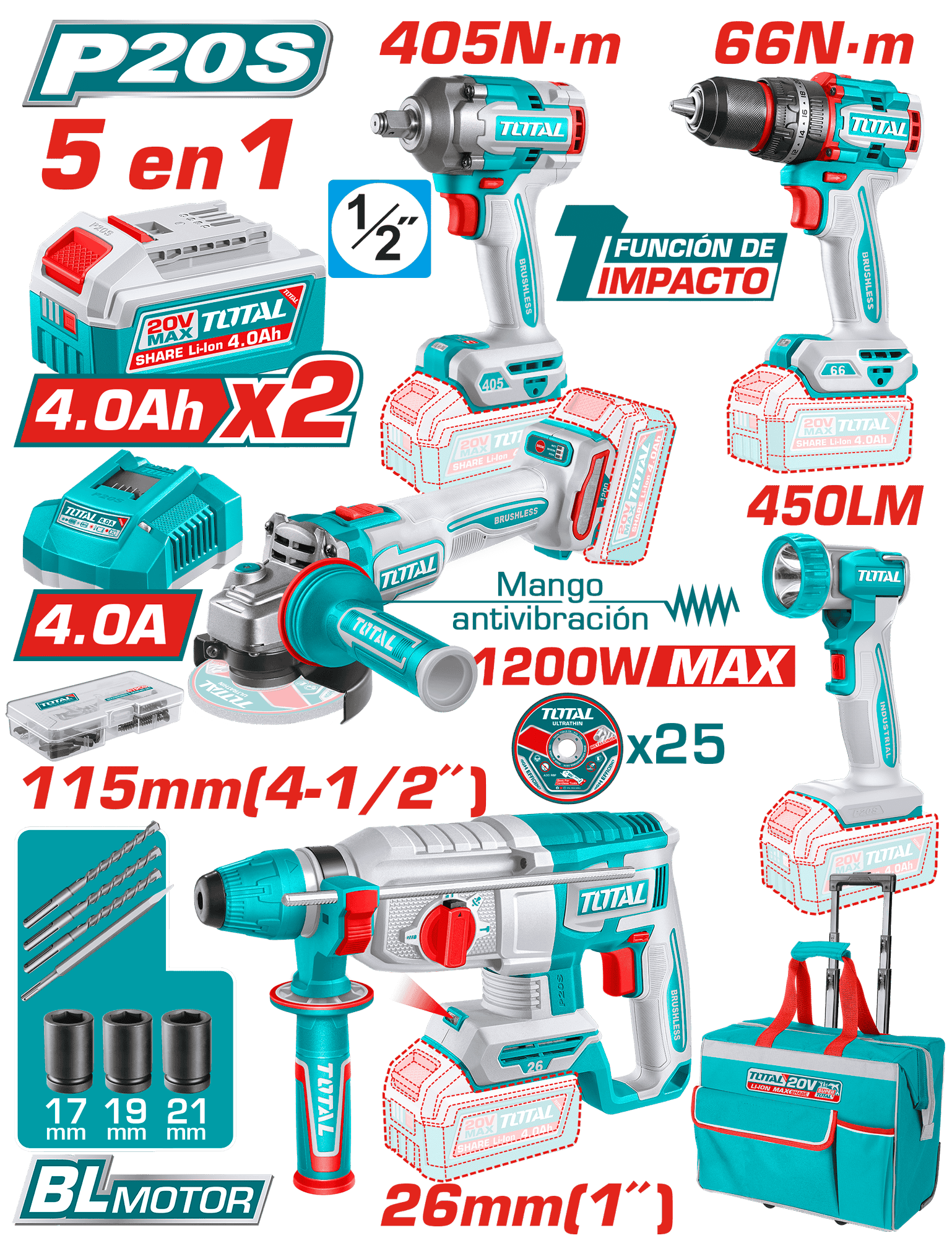 COMBO 20V (5EN1) TALAD. + LLAVE IMP. + AMOL. + ROTOM. + LINTERNA 2X4.0AH +ACC INDUSTRIAL