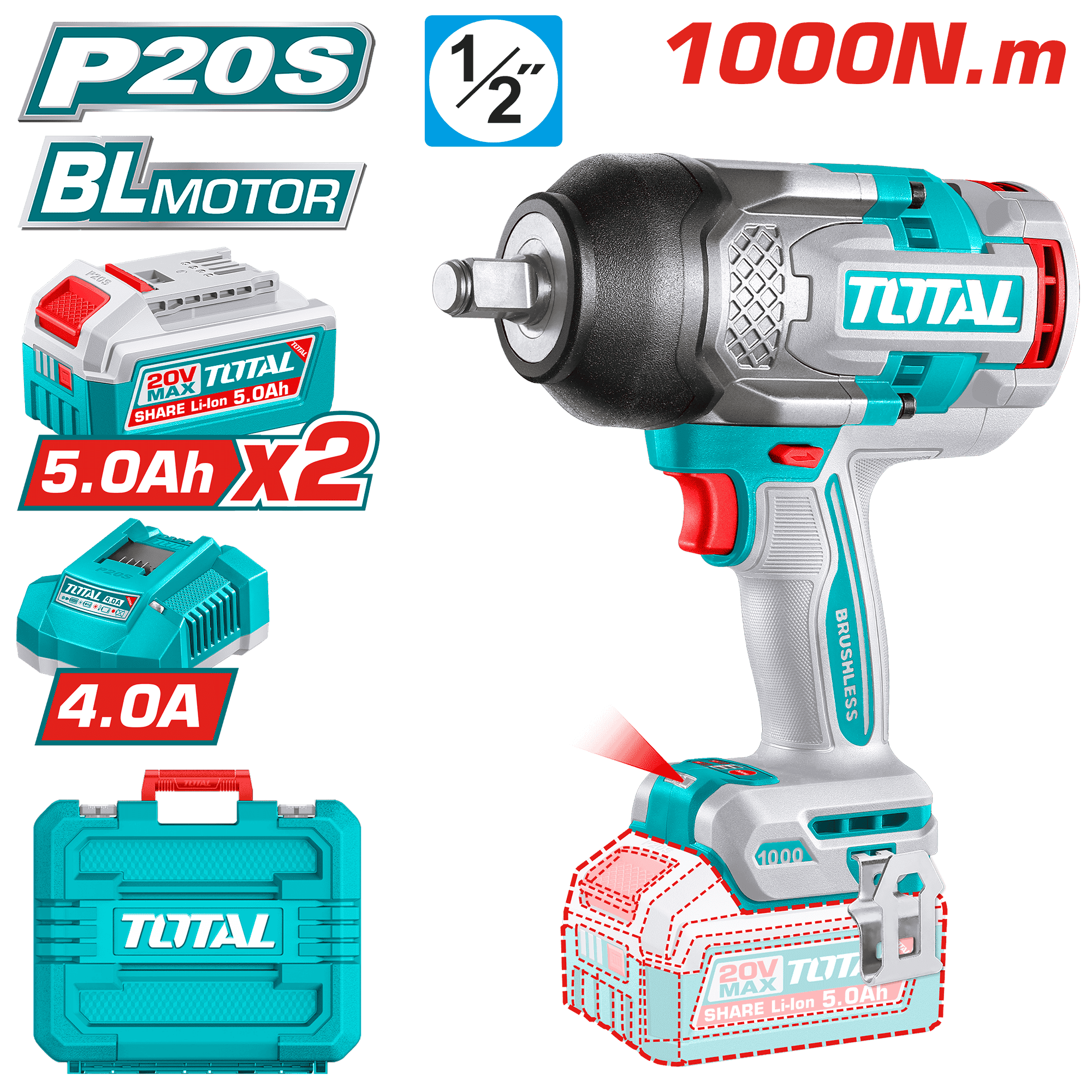 LLAVE IMPACTO 20V BL 1000NM 1/2'' 2200BPM 2X5.0AH MALETIN INDUSTRIAL