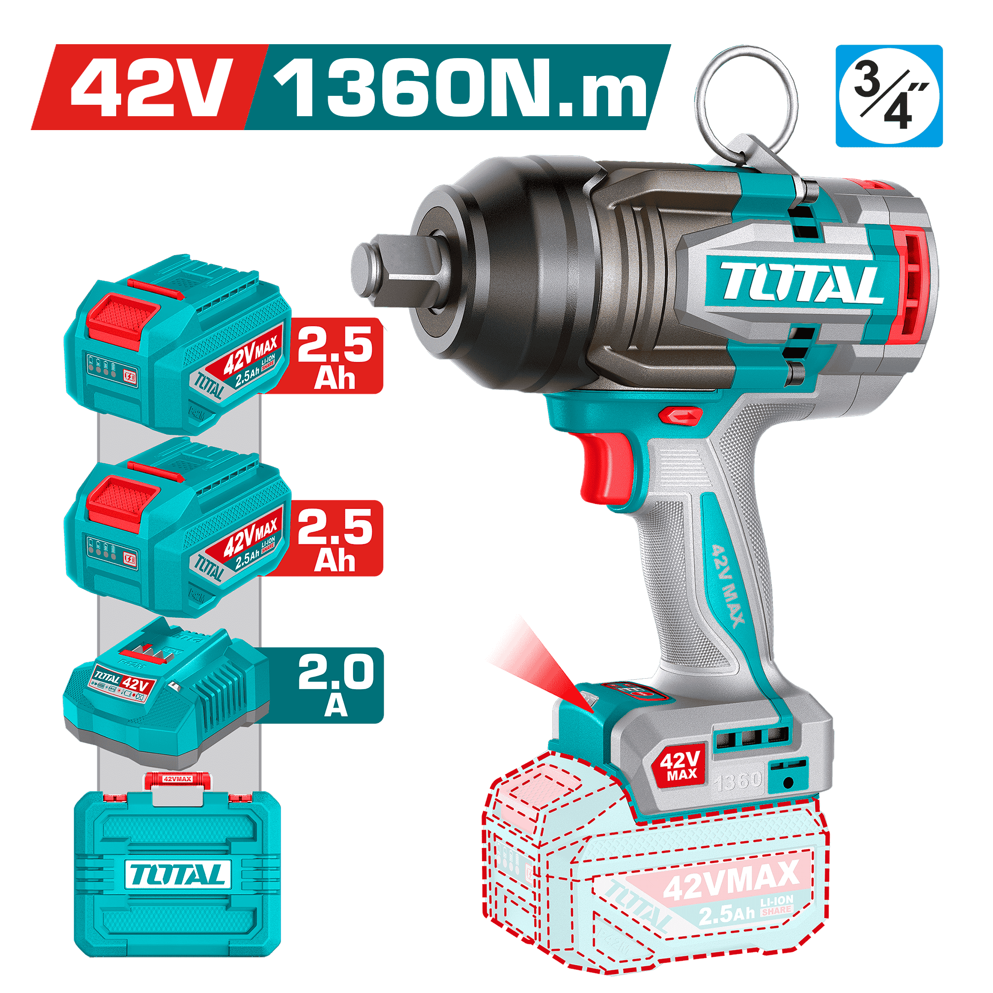 LLAVE IMPACTO BL 42V 1360NM 3/4'' 2800BPM 2X2.5AH + MALETIN INDUSTRIAL