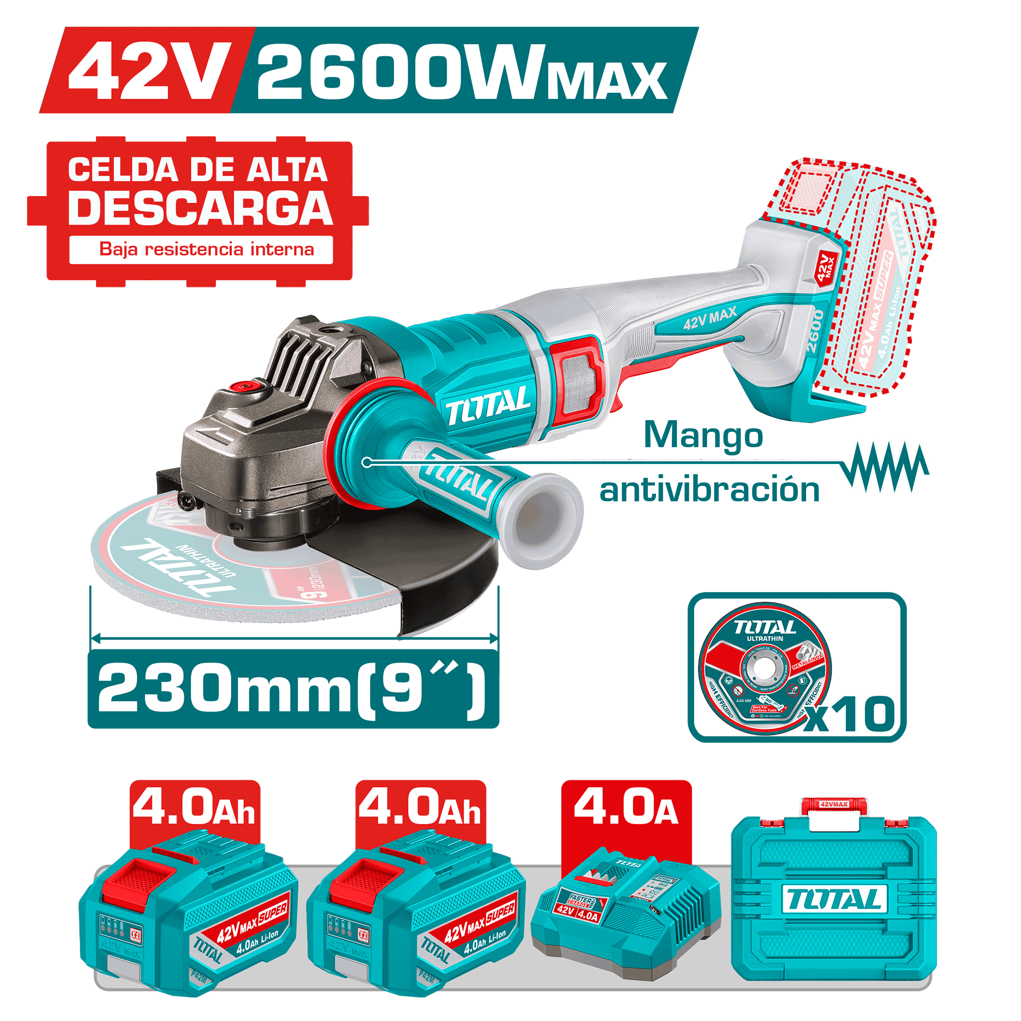AMOLADORA 42V BLMOTOR 6300RPM 230MM M14 2600W MAX 2X4.0AH + ACC MALETIN INDUSTRIAL
