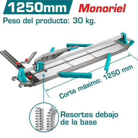 CORTA MAYOLICA AL 1250MM S-RAIL 33KG 16MM HOJA: 22X6X2MM INDUSTRIAL