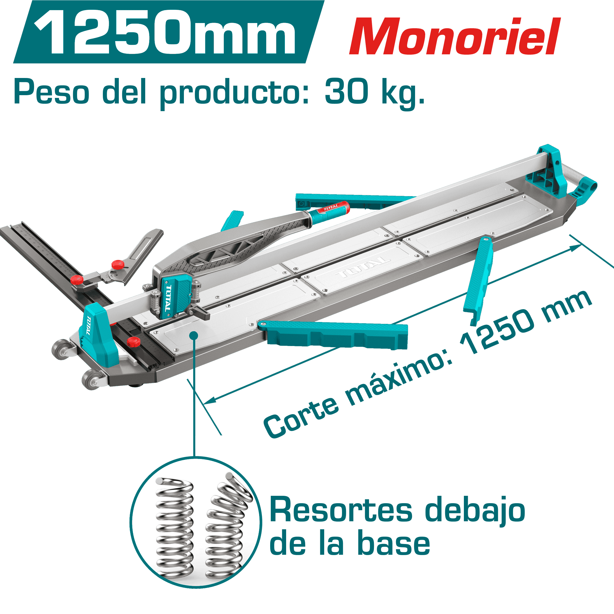 CORTA MAYOLICA AL 1250MM S-RAIL 33KG 16MM HOJA: 22X6X2MM INDUSTRIAL