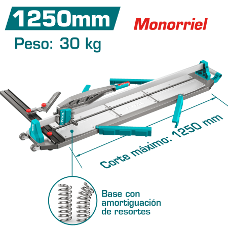 CORTA MAYOLICA AL 1250MM S-RAIL 30KG 16MM HOJA: 22X6X2MM INDUSTRIAL