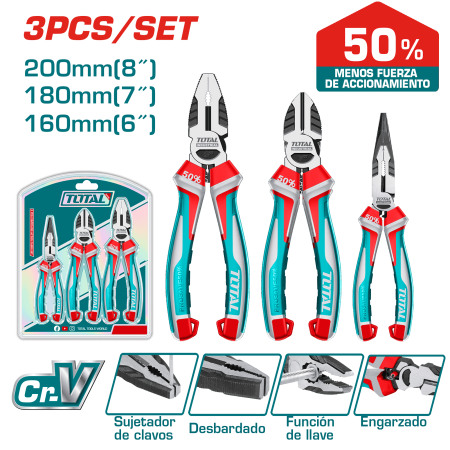 SET ALICATES (3PCS) CR.V ENERGY 50% INDUSTRIAL